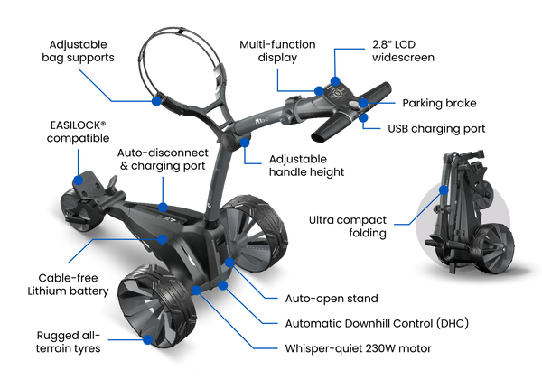 Motocaddy M1 DHC ULTRA Lithium 2026
