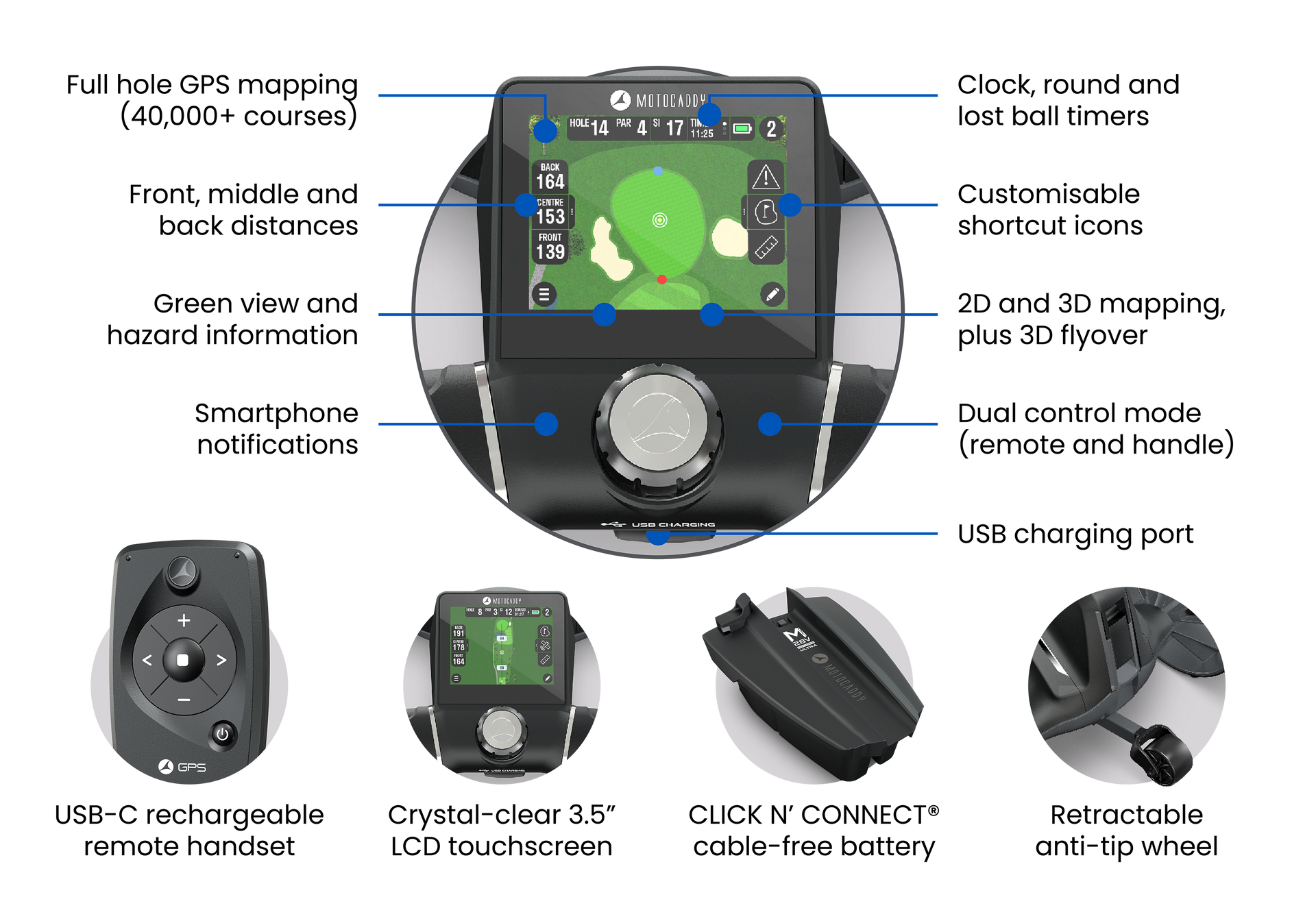 Motocaddy M7 GPS Lithium 2026 + Free Bag